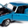 1/18 Scale Buick GS Coupe 19711/18 Scale
